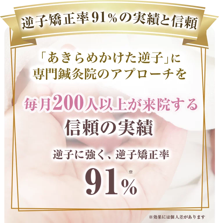 大島はり灸院キャンペーン