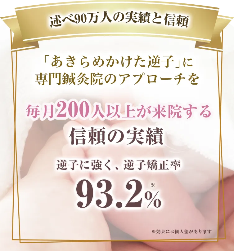 住吉鍼灸院アネックスキャンペーン