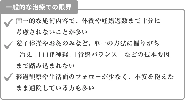 一般的な治療での限界